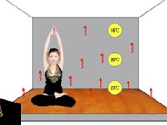 地?zé)岬嘏腿梭w之間的關(guān)系。